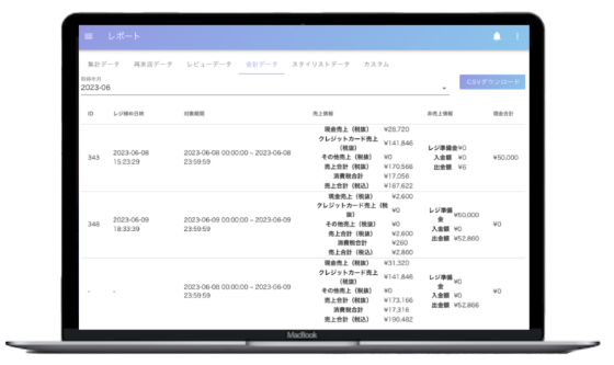 クラウドなので専用機器はいりません